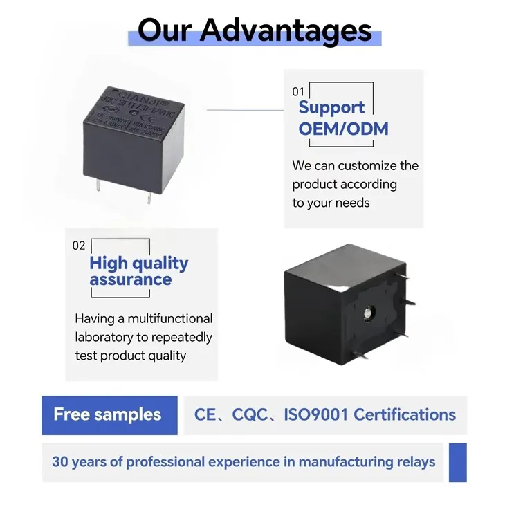 Wholesale PCB Relay 20A